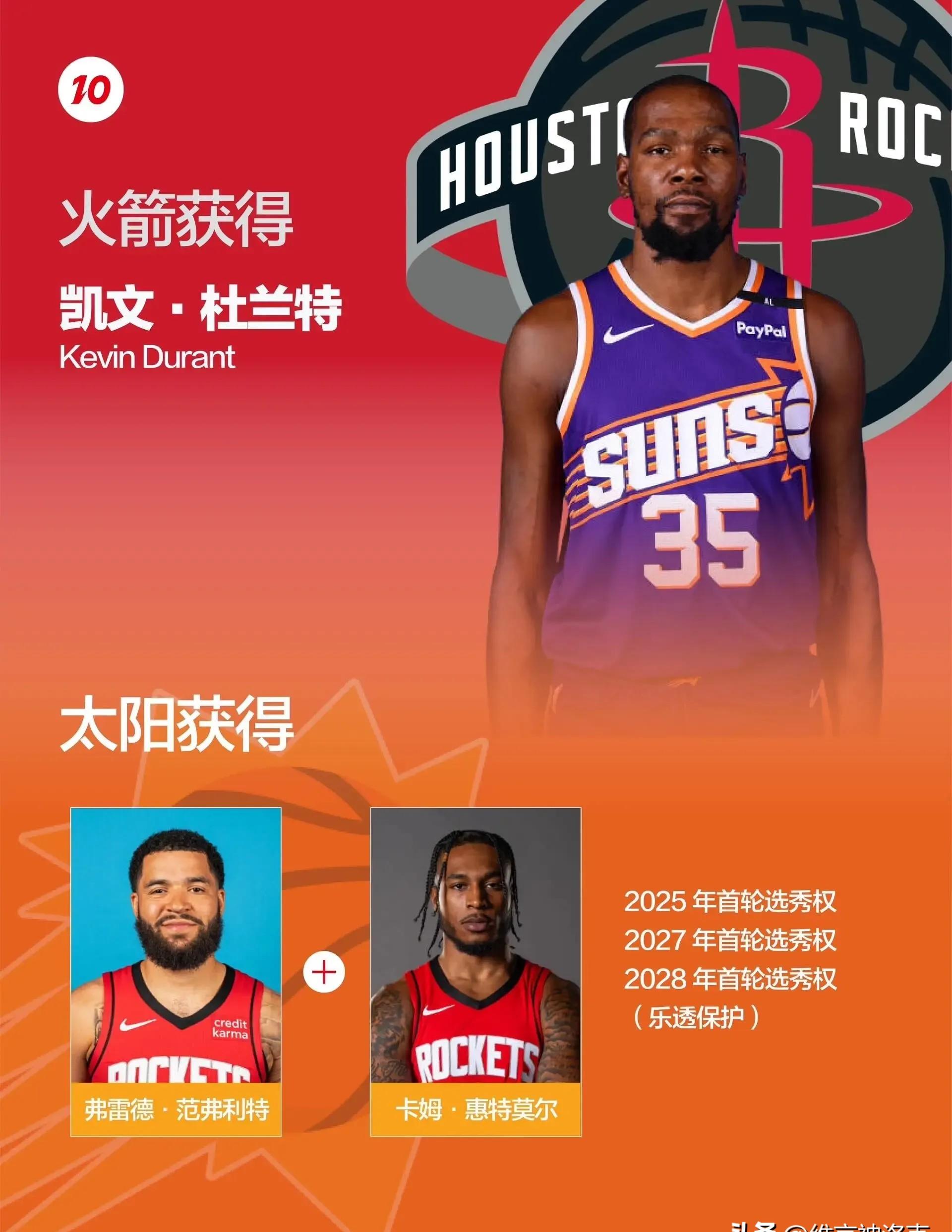 杜兰特重要时刻险胜，利物浦带队取胜！的简单介绍