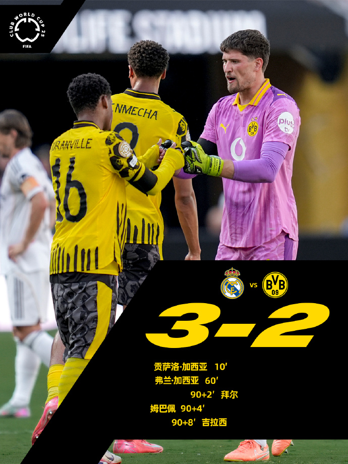  2024欧超杯赛程一览表 