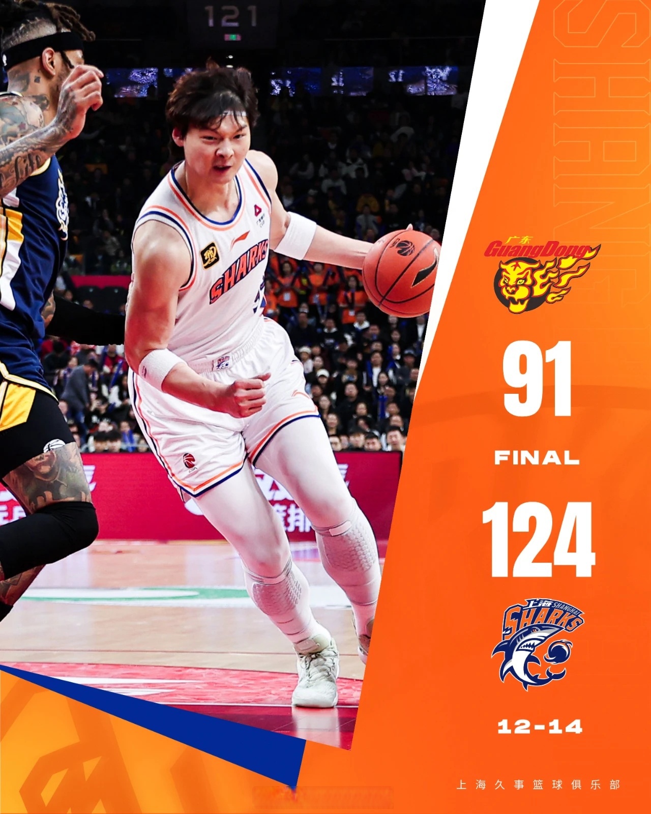 夏洛特黄蜂转会期伤情更新，志在NBA总决赛名次提升，管理层满意，医务组通报恢复的简单介绍