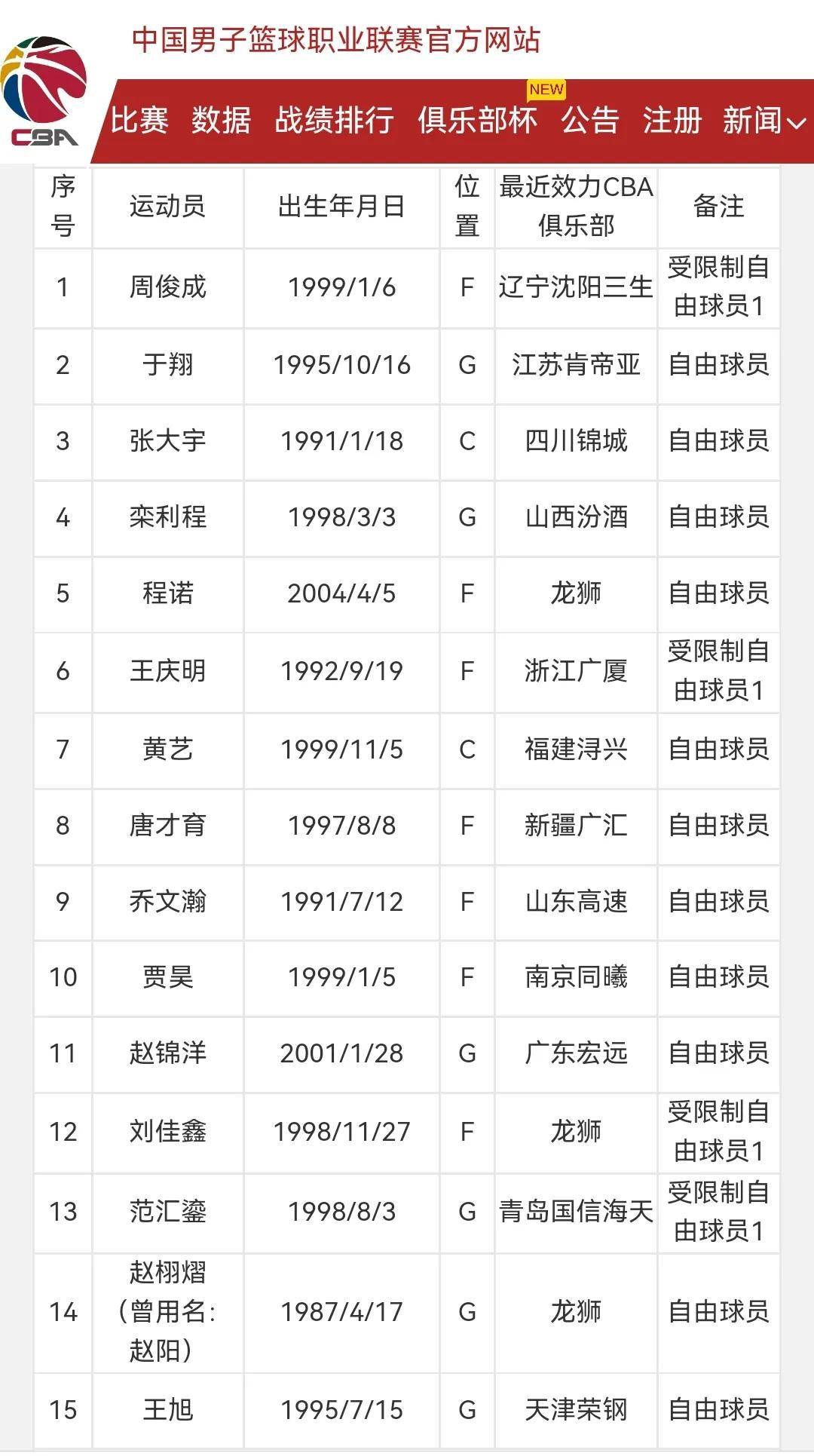 曼联vs布莱顿极限反弹-开元体育官网
